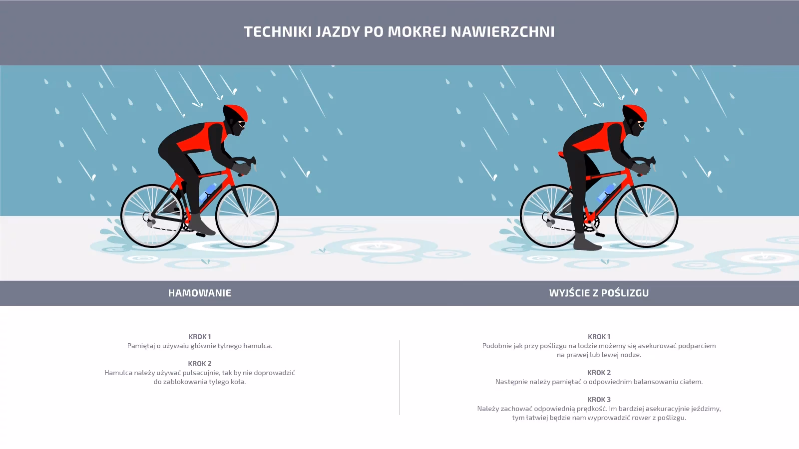 Jak się ubrać na rower przy 5 stopniach?