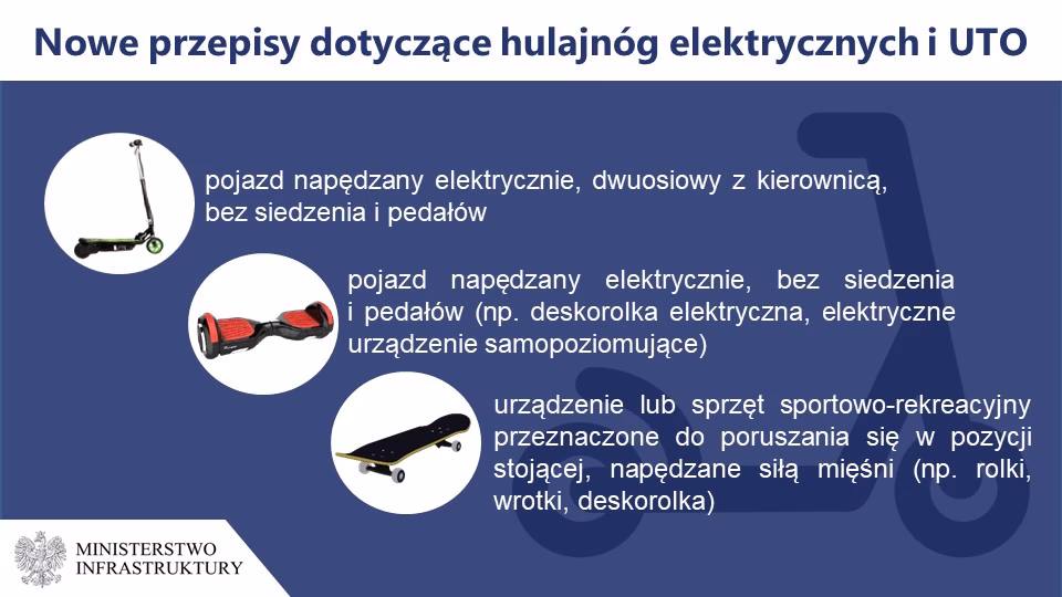 Jakie są nowe przepisy dotyczące hulajnóg elektrycznych?