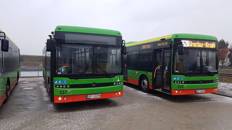 Czy w autobusach TFL dozwolone jest przewożenie rowerów?