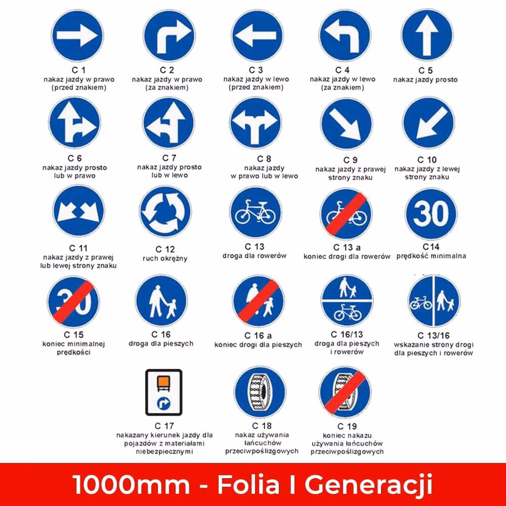 Gdzie obowiązuje znak 