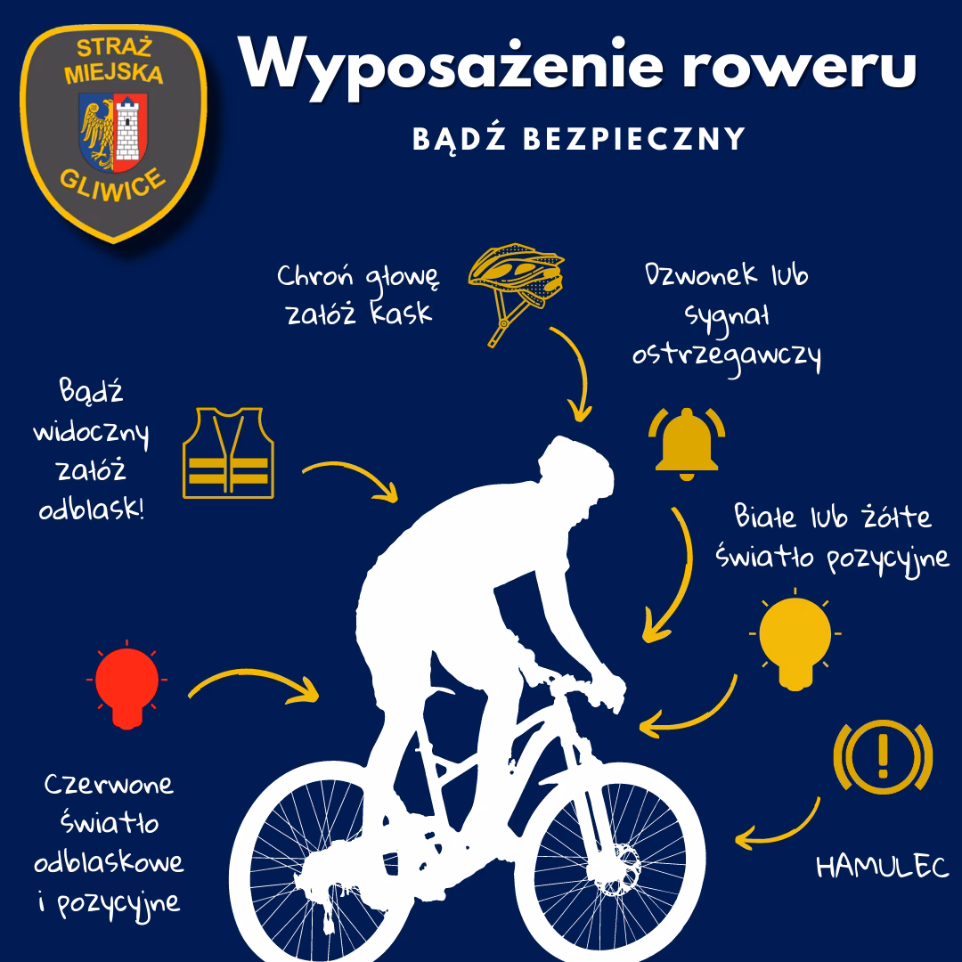 Jaki odstęp należy zachować wyprzedzając rower?