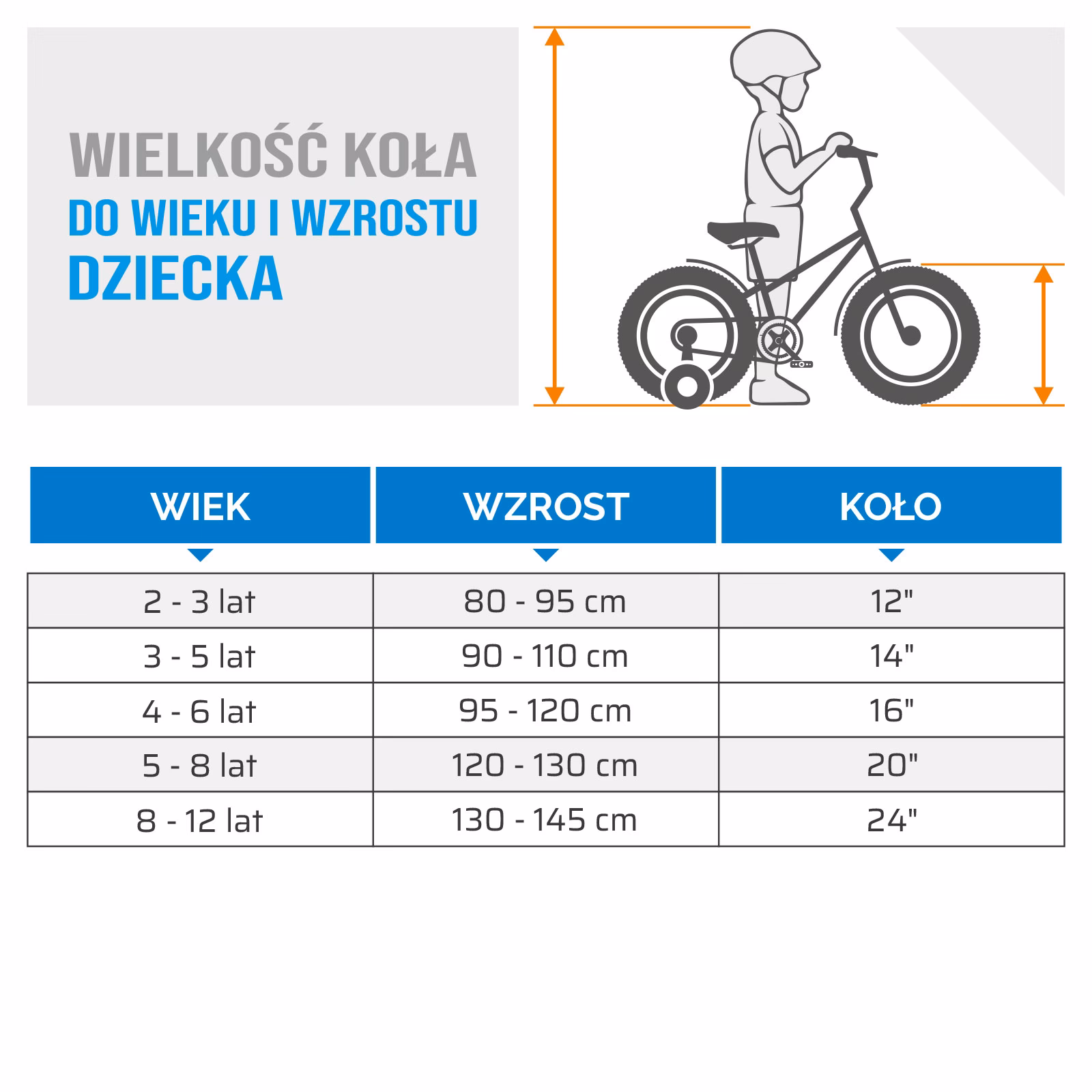 Jakie są rozmiary rowerów dziecięcych?