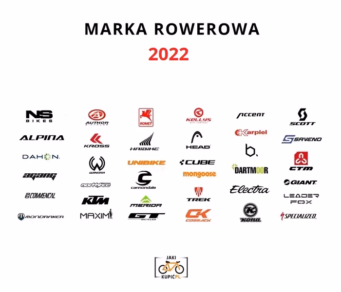 Jakie są duńskie marki rowerów?