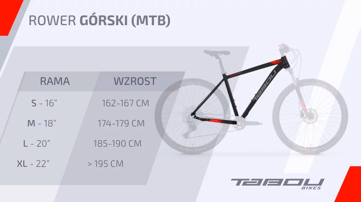 Jaki rozmiar ramy roweru gorskiego?