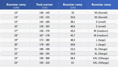 Jaki rozmiar ramy roweru gorskiego?