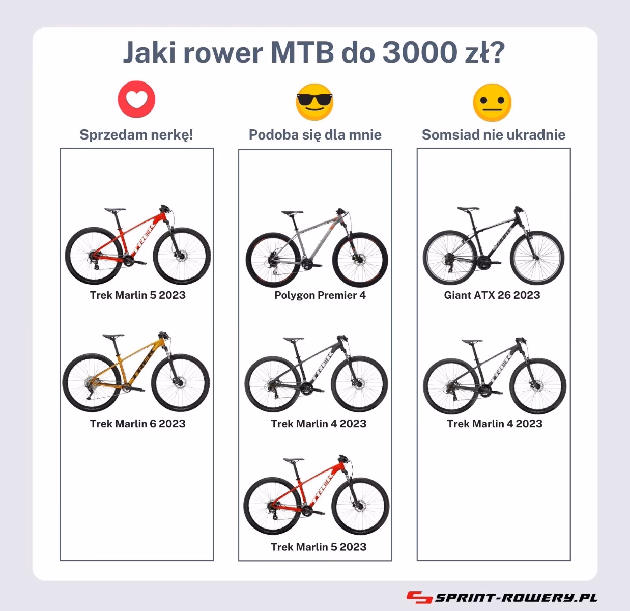 Jaki rower MTB do 3000 zł jest najlepszy?