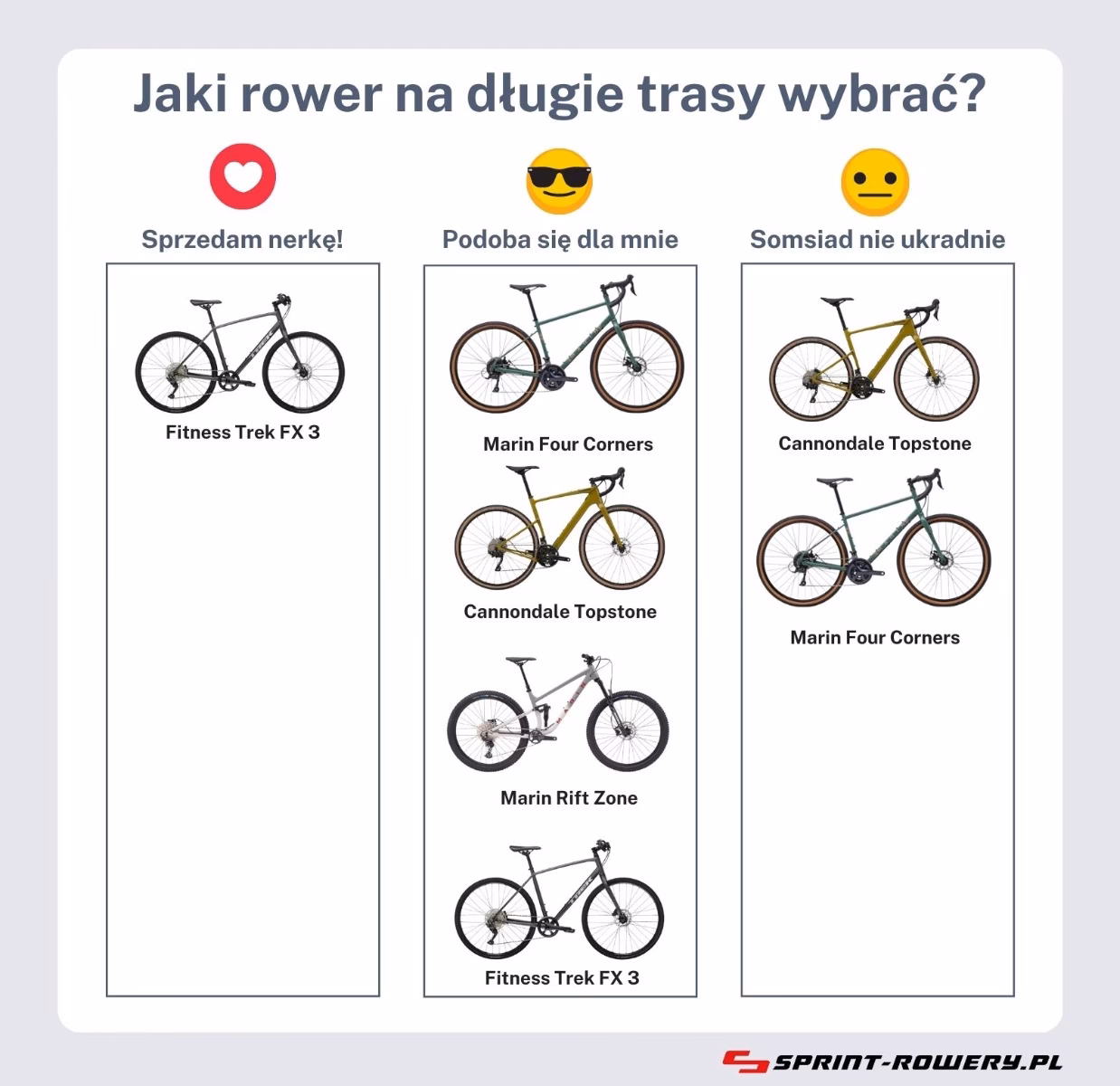 Który rower jest najlepszy na długie dystanse?