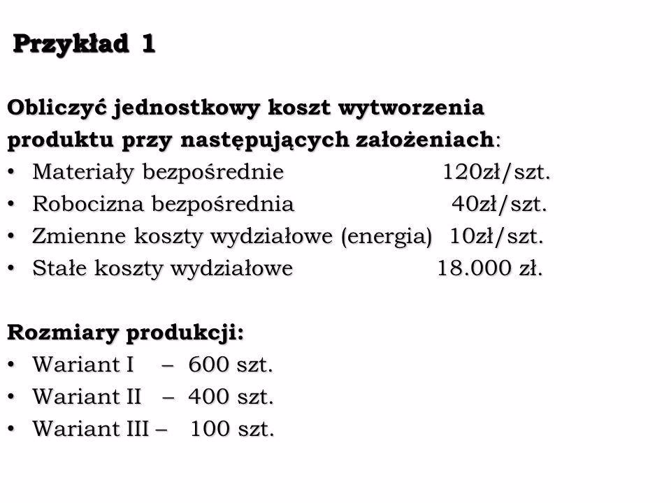 Jak wycenia się zapasy w rachunku kosztów zmiennych?