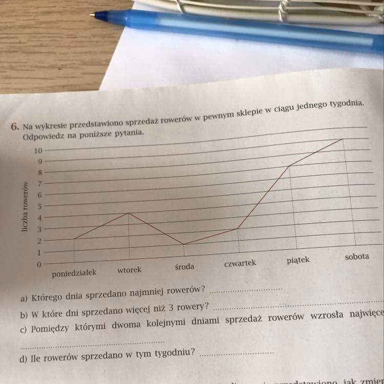 Co to znaczy opakowanie produkcyjne?