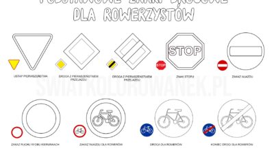 Co oznacza znak drogowy A24?